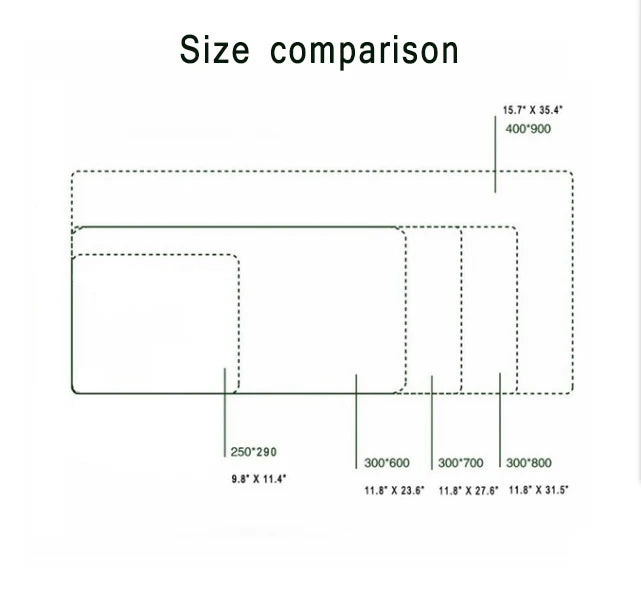 The Great Wave Off Kanagawa Black Gaming Mouse Pad Cushions Non-slip Pad Pad on The Table Carpet Gamepad Desk Gadget Mouse Mat